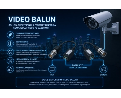 De ce sa folosim Video Balun in sistemele video